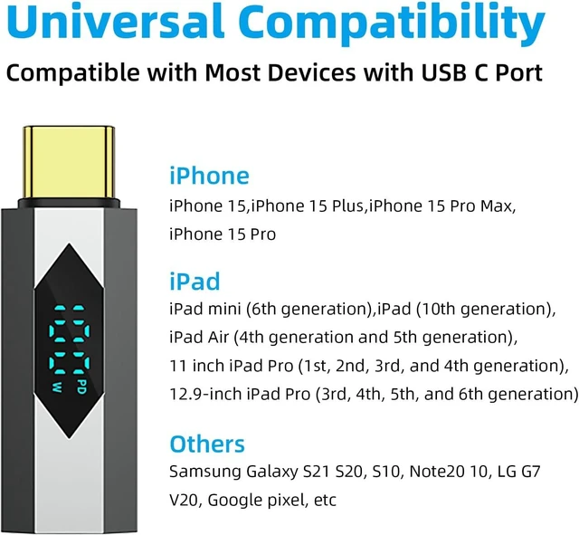 Alt view image 5 of 6 - 2 Pack 100W USB C Male to Female Adapter with LED Digital Display