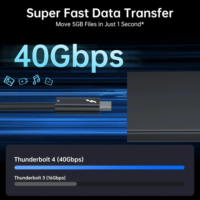 Alt view image 3 of 5 - biaze Silver Plated Thunderbolt 4 Cable, 40Gbps Data Sync, 8K/6K@60Hz, 100W Charging (5FT)