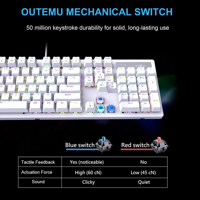Alt view image 3 of 5 - FOXXRAY HKM-88 Full-Size Mechanical Gaming Keyboard, Customizable Keys with Macro Support, RGB Backlit, Standard Clicky Blue Switches, USB Plug and Play for PC