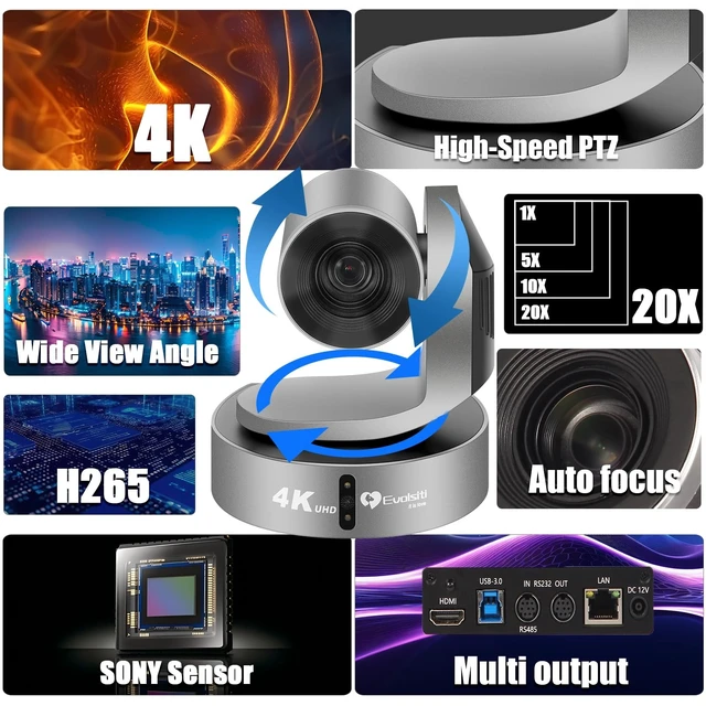 Alt view image 2 of 5 - Evolsiti 4K HDMI PTZ Camera,Optical 20X Zoom Conference Room Camera,Auto Focus and auto Tracking,with IP/USB3.0/HDMI/RS232/RS485 for Live Streaming Video Conference and Church Education