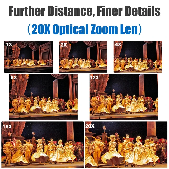 Alt view image 5 of 5 - Evolsiti 4K HDMI PTZ Camera,Optical 20X Zoom Conference Room Camera,Auto Focus and auto Tracking,with IP/USB3.0/HDMI/RS232/RS485 for Live Streaming Video Conference and Church Education