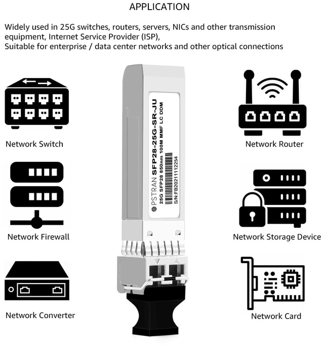 Alt view image 2 of 2 - OPSTRAN 25GBASE-SR SFP28 Optical Transceiver Module Compatible with Juniper QFX-SFP-25G-SR JNP-SFP-25G-SR 25G SFP28 850nm 100m DOM Duplex LC MMF 4 Pack