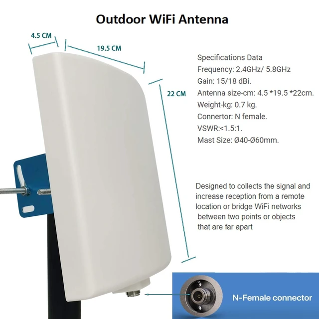 Alt view image 3 of 5 - SignalPlus WiFi Antenna Outdoor Long Range, Outdoor WiFi Directional Antenna, Dual Band WiFi Panel Antenna 2.4GHz 5.8GHz 5GHz, 15dBi, for WiFi Router, WiFi Access Point, AP, 3meter Cable, RP-SMA, SMA