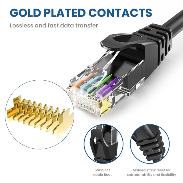 Alt view image 3 of 5 - Ultra Clarity Cables 10Gbps Cat 6 Ethernet Cable 50 Ft 2 Pack, Black