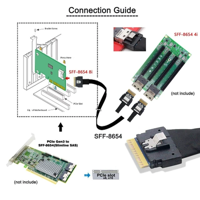 Alt view image 4 of 5 - chenyang CY SFF-8654 8i 74Pin Male to Dual SFF-8654 4i 38Pin Male PCI-E Ultraport Slimline SAS Slim 4.0 Cable 40cm PCI-Express