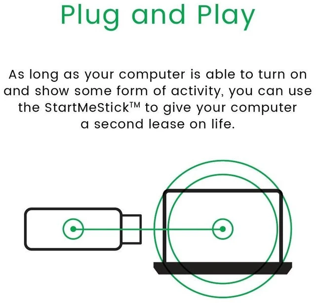 Alt view image 3 of 5 - StartMeStick - Breathe a New Life Into Your Old Computer, Plug-in Operating System, Unlimited Use on Unlimited PCs and Macs for 2 Years