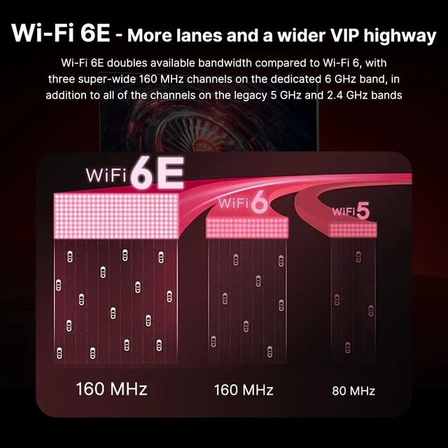 Alt view image 5 of 5 - FENVi AX210 WiFi 6E PCIe WiFi Card, Tri-Band 5400Mbps, Bluetooth 5.3, with RGB Lightning for Gaming, Compatible with Windows 11/10