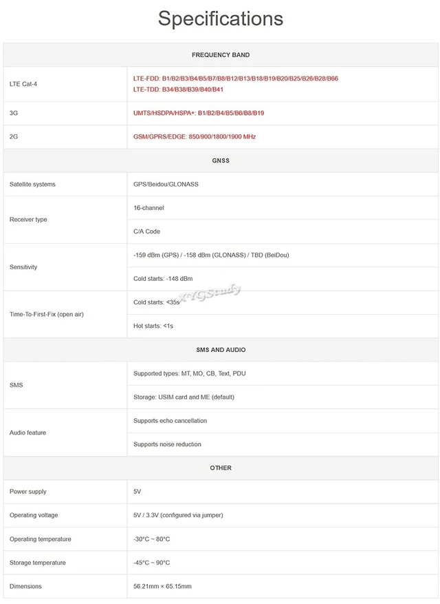 Alt view image 3 of 5 - 4G 3G 2G GSM GPRS GNSS HAT Based on SIM7600G-H LTE CAT4 150Mbps Wireless Communication Telephone Call SMS Positioning for Raspberry Pi 4 3 2 Model B B+ Zero W WH Jetson Nano (Global Version)@XY