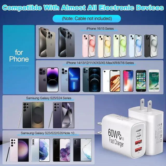 Alt view image 3 of 7 - 60W USB C Charger Block Fast Charging 2Pack 4Port Type C Charger Fast Charging Blocks 2 Type-C & 2 USB-A Ports Power Adapter for iPhone 17/17 Air/16/15/14/13/12/11 Pro Max/XS/XR/8/7/6 iPad