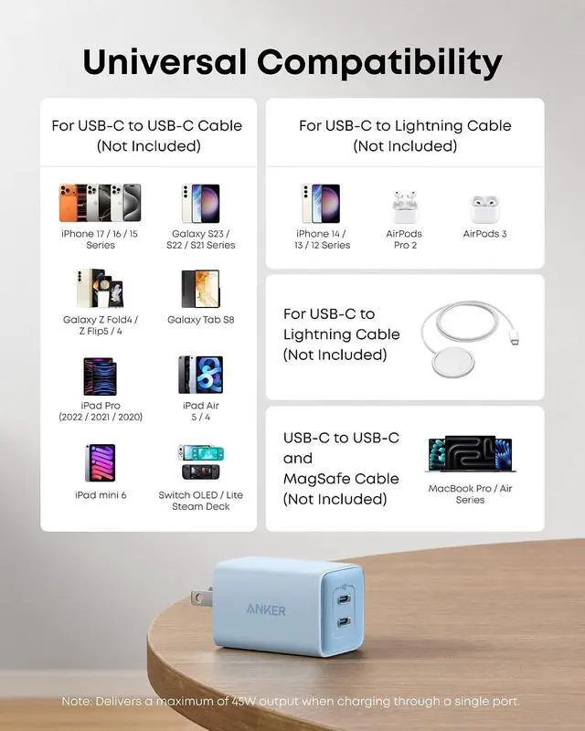 Alt view image 7 of 7 - Nano 47W Fast Charger USB C 2-Port Compact Foldable USB C GaN Charger for iPhone 17/16 Galaxy Pixel Compatible with MagSafe (Blue)