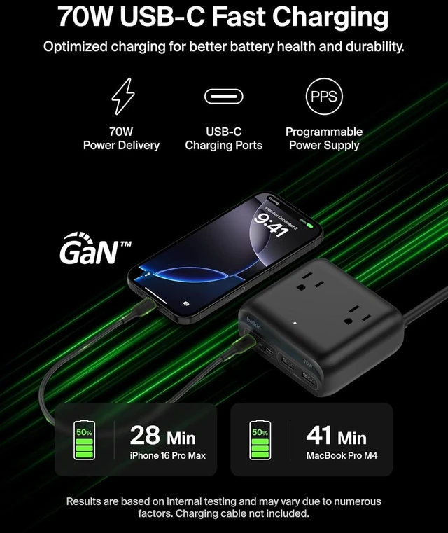 Alt view image 3 of 7 - 70W GaN 7 in 1 Charging Station 3X AC 2X USB A & 2X USB C Ports