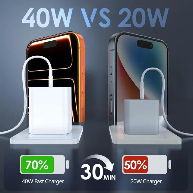 Alt view image 3 of 7 - 40W for iPhone 17 16 Pro Max Charger Fast Charging 2-Pack Super Fast USB C Charger Block for iPhone 16/16 Pro Max/15 Plus Series/iPad Pro PD 3.0 Wall Charger with 6FT&10FT Long C Cable