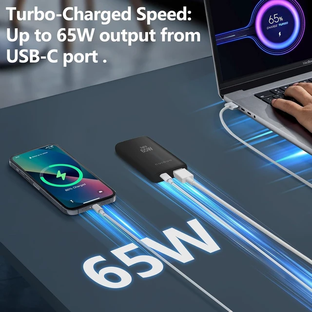 Alt view image 4 of 6 - 65W Flat GaN USB C Charger Dual-Port Fast Wall Charger with PD 3.0 & QC 4.0 Foldable Plug Compact Power Adapter for MacBook Pro/Air iPhone 16 iPad Pro Galaxy S24 Deck & More