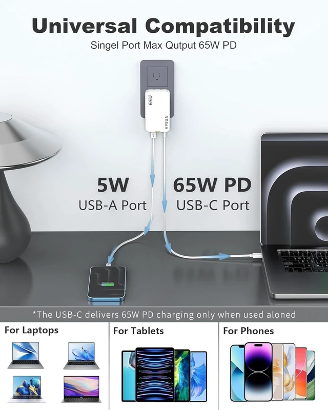 Alt view image 3 of 7 - 65W GaN Flat USB Wall Charger Block - 3 Port Foldable USB Charging Block