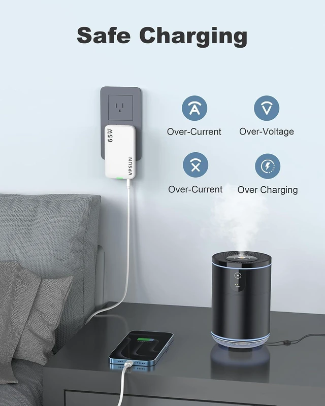 Alt view image 6 of 7 - 65W GaN Flat USB Wall Charger Block - 3 Port Foldable USB Charging Block