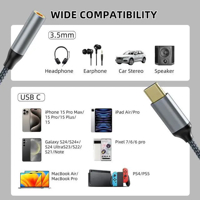 Alt view image 6 of 6 - USB C to 3.5mm Headphone Jack Adapter(2 Pack) USB-C to Aux Audio Dongle Cable for iPhone 17 Pro Max/17 Pro 16/15 Pro Max 16/15 Pro S23-S21 Ultra Pixel iPad Pro MacBook (Black)