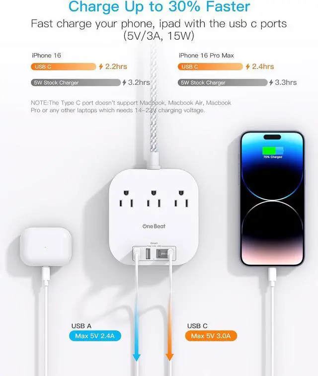 Alt view image 3 of 7 - One Beat Power Strip with USB C, 3 Outlets 4 USB Ports (22.5W/4.5A) Desktop Charging Station, Flat Plug, 5ft Braided Extension Cord, Non Surge Protector for Travel, Cruise Ship, ETL Listed