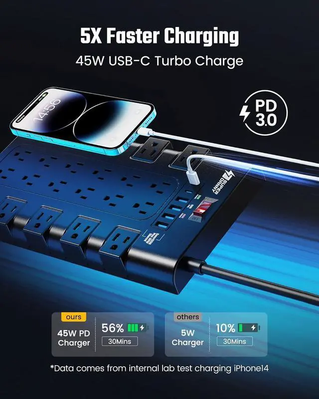 Alt view image 2 of 7 - Surge Protector Power Strip, SUPERDANNY Charging Station 22 Outlets with 45W Type-C Fast Charging USB Ports, 4 USB-A, 2 USB-C, 2100J, 15A/1875W, 6.5Ft Flat Plug Extension Cord for Home Streaming Black