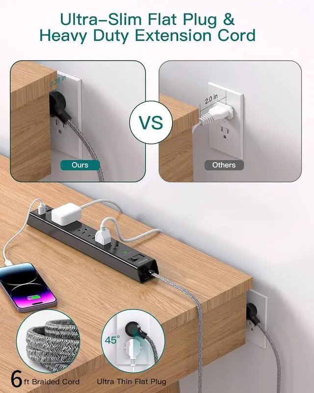 Alt view image 6 of 7 - 2 Pack Power Strip Surge Protector - 6Ft Extension Cord with 5 Widely Outlets 4 USB (2 USB C) Port, 1875W/15A, Wall Mount, Flat Plug, Desk Charging Station for Home Office College Dorm Room Essentials