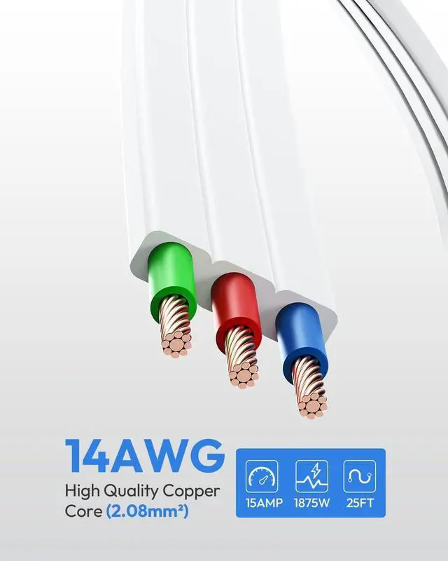 Alt view image 4 of 7 - 25 FT Flat Extension Cord with 12 AC Outlets with 3 USB Ports (1 USB C), 1875W 15A 14 Gauge 3 Prong, 1080J Long Surge Protector Power Strip, On-Off Switch, Mountable for Home Office Garage Workshop