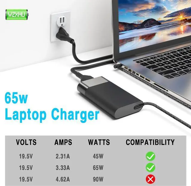 Alt view image 2 of 6 - New Slim 65W Laptop Charger Compatible with HP Probook 450 650 640 G5 G4 G6 G7, EliteBook 840 850 G3 G4 G5 G8 G9, Pavilion Envy Spectre x360, Notebook 15 Blue Tip Power Cord AC Adapter