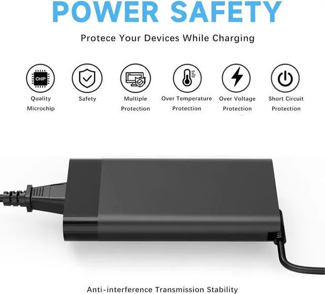 Alt view image 6 of 7 - 230W Charger Compatible with HP Omen 15 16 HP OMEN Transcend,Victus 16 by Gaming Laptop ZBook Fury 16 G8 G9 G10 11.8A AC Adapter