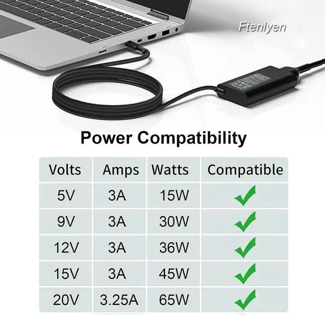 Alt view image 3 of 5 - 65W 60W USB C Laptop Charger Compatible with Dell Latitude 5540 7440 7430 3540 7420 7400 7320 E5440 E5430 7390 5400 Chromebook 3100, XPS 13 9310 7390,Inspiron 14 16 2-in-1 HA65NM190