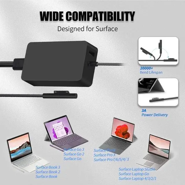 Alt view image 7 of 7 - 65W Surface Charger Compatible with Microsoft Surface Pro 10 9 8 7+ 7 6 5 4 3 X Surface Laptop 7 6 5 4 3 2 1 Surface Book 3 2 1 Surface Go 4 3 2 1 Tablet Windows Replacement Adapter