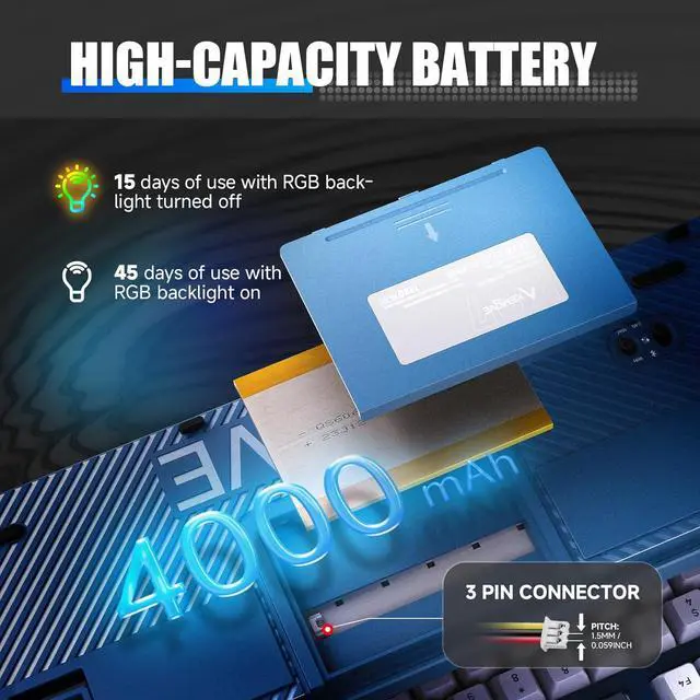 Alt view image 6 of 7 - KEMOVE K87 Wireless TKL Mechanical Gaming Keyboard, Hot-swappable, RGB Backlit, Programmable, Bluetooth/2.4GHz/USB-C, 80% 87 Keys Compact Keyboard with Fast Silver Switch for Windows/Mac/Linux