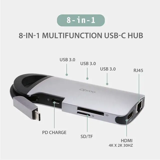 Alt view image 2 of 7 - Opro9 8-in-1 USB-C Hub with 3 USB 3.0 Ports, Dual Monitor Laptop Docking Station, 4K HDMI, USB-C Power Delivery, SD/TF Card Reader & Ethernet, Portable for MacBook Pro and Other Type-C Laptops (Gray)