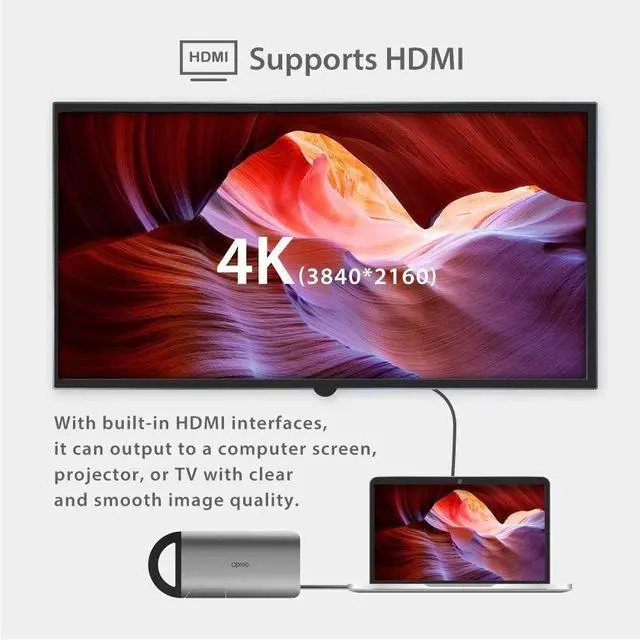 Alt view image 3 of 7 - Opro9 8-in-1 USB-C Hub with 3 USB 3.0 Ports, Dual Monitor Laptop Docking Station, 4K HDMI, USB-C Power Delivery, SD/TF Card Reader & Ethernet, Portable for MacBook Pro and Other Type-C Laptops (Gray)