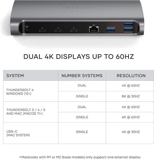 Alt view image 3 of 7 - Satechi 11 in 1 Thunderbolt 4 USB C Docking Station, 100W Charging, Dual 4K/60Hz displays, 3 Thunderbolt Ports, 3 USB-A 3.2 Ports, USB-A 2.0 Port, SD Card Reader, for Mac/Windows, MacBook Air/Pro M4