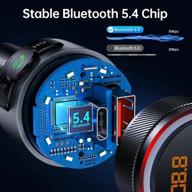 Alt view image 2 of 7 - Syncwire Bluetooth 5.4 Car Adapter 38W FM Transmitter Hands Free Calls | QC3.0 dual USB fast charging. Built-in mic for clear hands-free calling. Deep bass sound and MP3 music player kit.