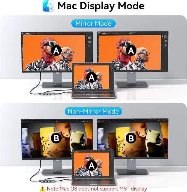 Alt view image 6 of 7 - HODO Docking Station to Dual HDMI Monitors Adapter USB C to Dual HDMI Adapter 4K 60 Hz for Laptops Docking Station Dual Monitor with PD 3 USB Port Button Compatible for HP Elitebook Dell XPS 13 15 etc