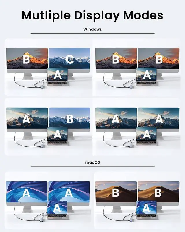 Alt view image 4 of 7 - USB C Hub Docking Station Dual Monitor Extend Display for MacBook Air/Pro Laptop, Adapter Multiport Dongle with 2 HDMI 4K 60Hz, 100W PD Charging, 3xUSB-A 3.0 & USB-C Data Port (5Gbps)
