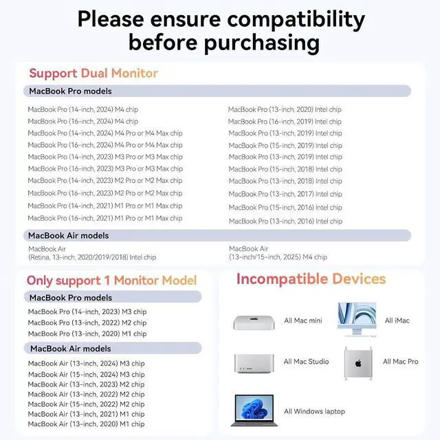 Alt view image 2 of 7 - MacBook Pro Docking Station Dual Monitor with 2 4k HDMI Display,15 in 2 USB C Docking Station for MacBook with 2 HDMI, VGA, PD3.0, 7 USB Ports, RJ45 Ethernet & 3.5mm Audio