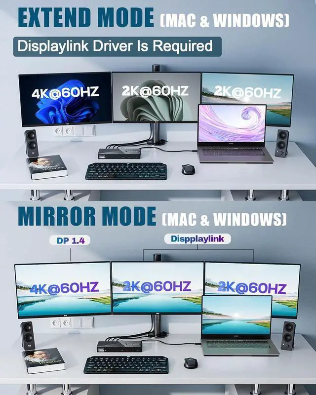 Alt view image 3 of 7 - WAVLINK Displaylink Docking Station 3 Monitors with 130W Power Delivery, 10Gbps USB for MacBook M1/M2/M3/Windows, USB-C(3 HDMI, 2 DisplayPort, 2 USB-C, 4 USB3.1, Ethernet, Audio)