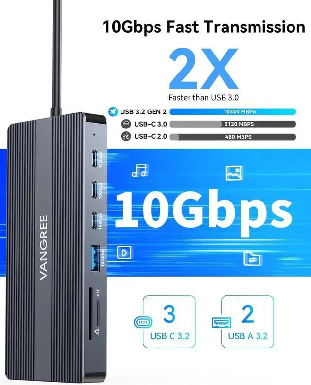 Alt view image 5 of 7 - USB C Docking Station, 14 in 1 USB C Hub Multiport Adapter, Triple Display 3 Monitors with Dual 4K HDMI+VGA, 100W PD, 5xUSB A/C 10Gbps, Ethernet, SD/TF, Audio Ports for Laptop/Lenovo/Dell/HP/Surface