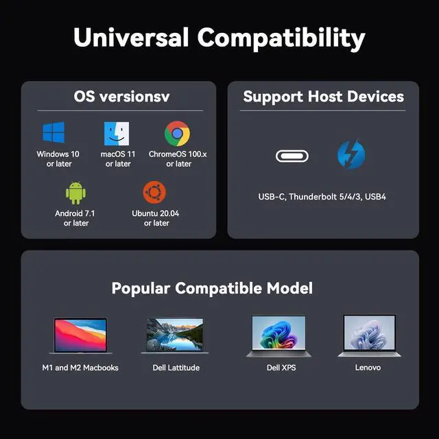 Alt view image 4 of 7 - TobenONE DisplayLink Docking Station 3 Monitors, 14-in-1 USB C Triple Monitor Docking Station for M1 M2 M3 M4 MacBook/Mac mini, Windows, Chrome (3HDMI, 120W Power Supply, 5 USB, Ethernet, SD/Micro SD