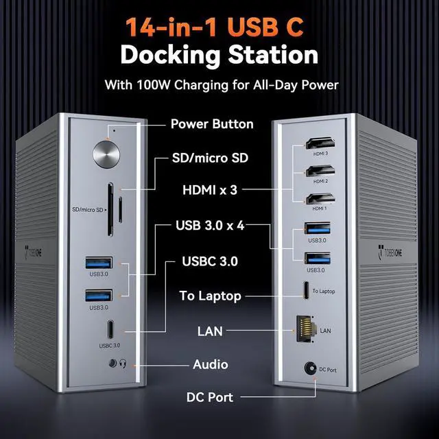 Alt view image 2 of 7 - TobenONE DisplayLink Docking Station 3 Monitors, 14-in-1 USB C Triple Monitor Docking Station for M1 M2 M3 M4 MacBook/Mac mini, Windows, Chrome (3HDMI, 120W Power Supply, 5 USB, Ethernet, SD/Micro SD
