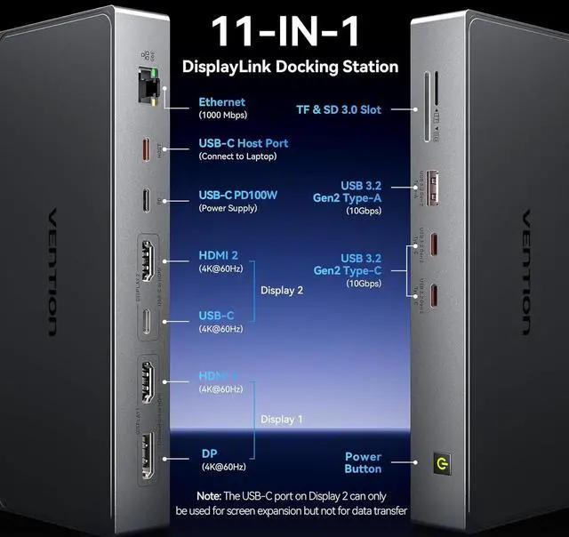 Alt view image 2 of 7 - VENTION 11-in-1 DisplayLink Docking Station with USB 3.2 A/C for MacBook M1/M2/M3/M4, 4K@60Hz USB C Docking Station Dual Monitor, HDMI, DP, PD 100W, SD/TF, RJ45