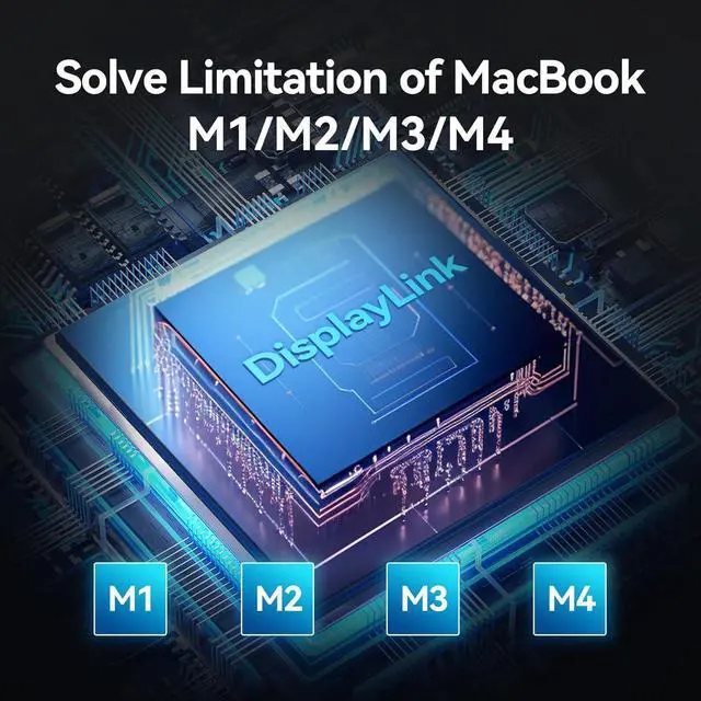 Alt view image 4 of 7 - VENTION 11-in-1 DisplayLink Docking Station with USB 3.2 A/C for MacBook M1/M2/M3/M4, 4K@60Hz USB C Docking Station Dual Monitor, HDMI, DP, PD 100W, SD/TF, RJ45