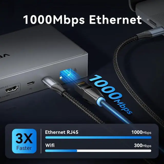 Alt view image 7 of 7 - VENTION 11-in-1 DisplayLink Docking Station with USB 3.2 A/C for MacBook M1/M2/M3/M4, 4K@60Hz USB C Docking Station Dual Monitor, HDMI, DP, PD 100W, SD/TF, RJ45