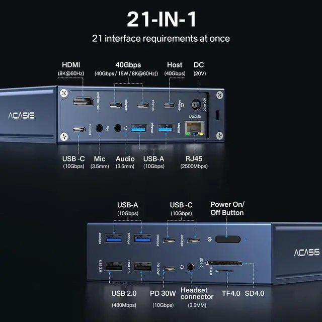 Alt view image 2 of 7 - ACASIS Thunderbolt 4 Dock 21-IN-140gbps for MacBook Pro Docking Station Dual Monitor, 8K60Hz HDMI 2.5 GbE Ethernet SD/TF 4.010Gbps 7*USB C/A, 3.5mm Audio, 40Gbps Dock for Mac/Dell/HP/Lenovo/ThinkPad