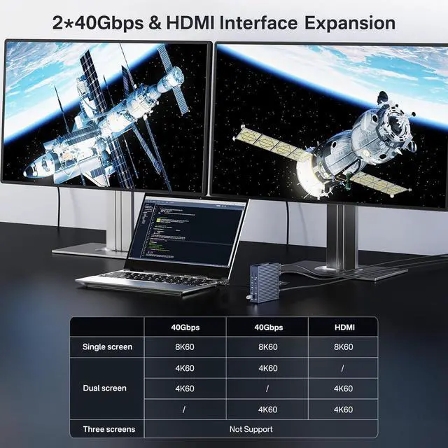 Alt view image 5 of 7 - ACASIS Thunderbolt 4 Dock 21-IN-140gbps for MacBook Pro Docking Station Dual Monitor, 8K60Hz HDMI 2.5 GbE Ethernet SD/TF 4.010Gbps 7*USB C/A, 3.5mm Audio, 40Gbps Dock for Mac/Dell/HP/Lenovo/ThinkPad