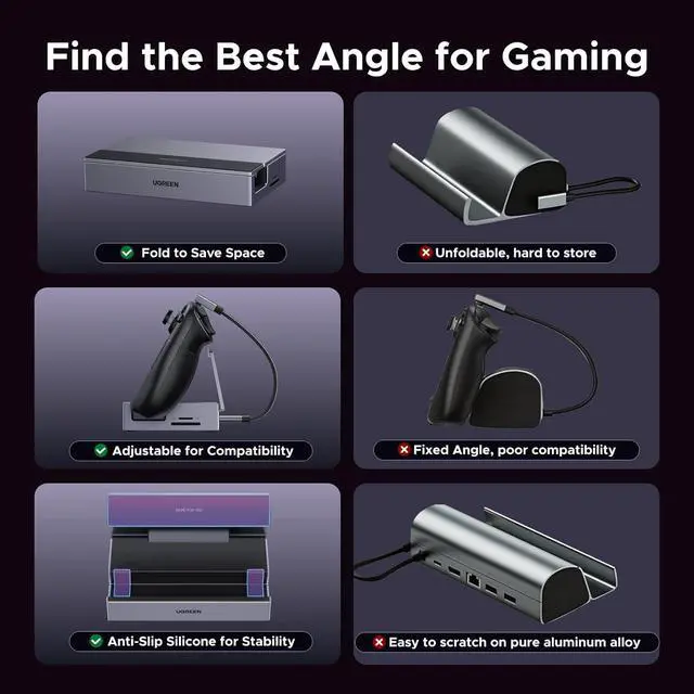 Alt view image 7 of 7 - UGREEN Steam Deck Dock 9-in-1,USB C Hub with 4K@120Hz DP, Gigabit Ethernet,10Gbps USB A&C 3.2, 100W PD, SD/TF Card,with Foldable Stand, Compatible with Steam Deck, Rog Ally, Rog X, Legion Go and More