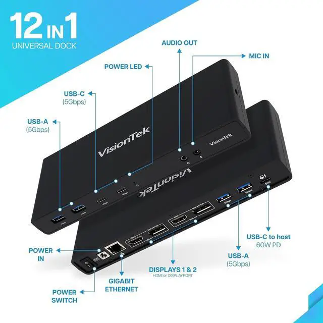 Alt view image 2 of 7 - VisionTek VT4500 12in1 Docking Station Dual Monitor 4K  x2 HDMI, x2 DisplayPort, 60W USB-C PD, x4 USB-A 3.0, x2 5Gbps USB-C, 3.5mm Audio Jack, & Ethernet  Compatible with Laptop, PC, and MacBook