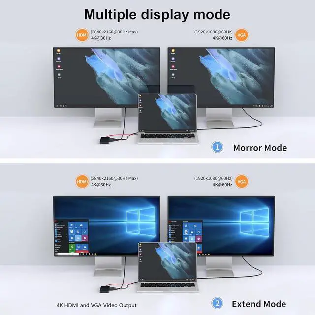 Alt view image 4 of 7 - USB C Docking Station Dual Monitor, 11-in-1 USB C to HDMI Multiport Adapter with VGA,100W PD Charging (2USB 3.0/2USB 2.0) Ethernet, RJ45 TF/SD Card Reader for MacBook IPad Pro  Hp