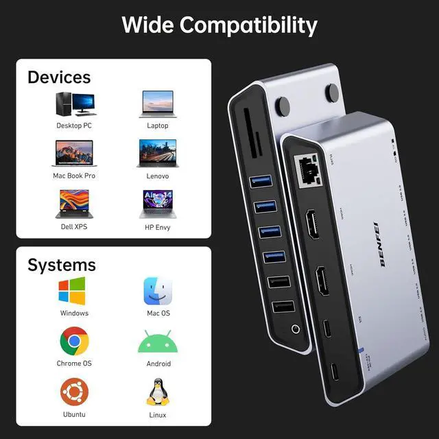 Alt view image 7 of 7 - BENFEI DisplayLink 12-in-1 USB 3.0 Universal Docking Station with Dual HDMI Display/6*USB Ports/SD/TF Card Reader/Gigabit Ethernet Network/3.5mm Female Headphone Jack Compatible with Windows and Mac