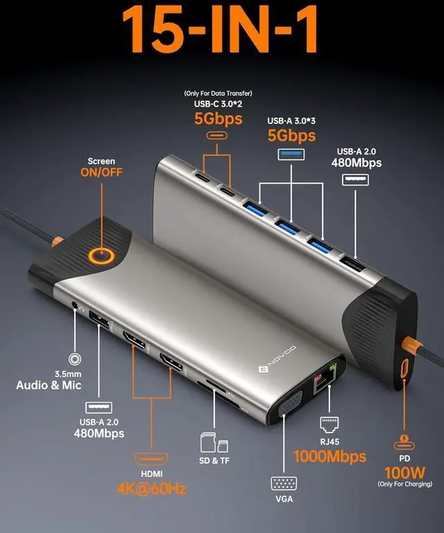 Alt view image 2 of 7 - NOVOO USB C Docking Station Dual Monitor, 15 in 1 Laptop Docking Station 3 Monitors with 2 HDMI,VGA,USB C/A Ports, 100W PD, RJ45, SD/TF and Audio, Multiport Adapter for MacBook/Dell/iPhone/HP/Lenovo
